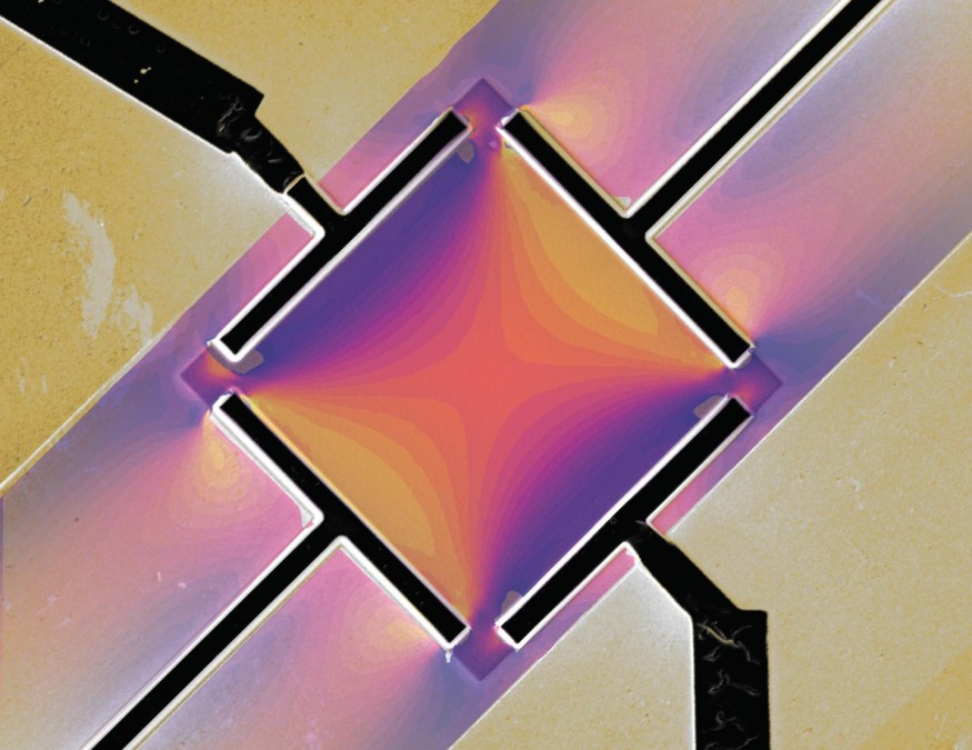 Superconducting Regions Coexisting Alongside Regions in a Normal Metallic State (IMAGE)